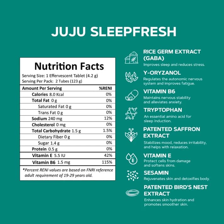 JUJU Sleepfresh Effervescent Tablets – Kiwi Flavour thumbnail 2