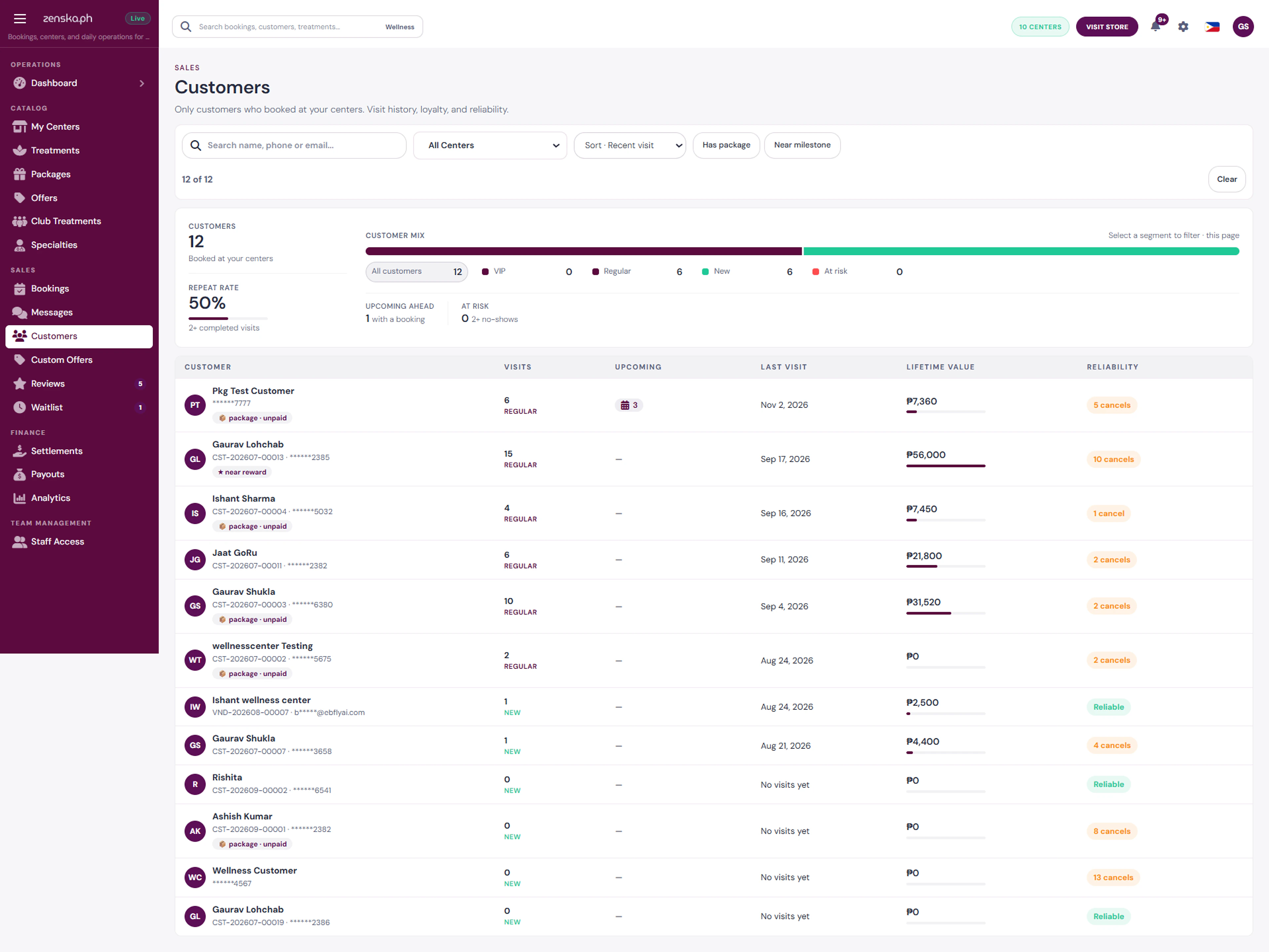 Zenska Customers list with visits, upcoming bookings and package status