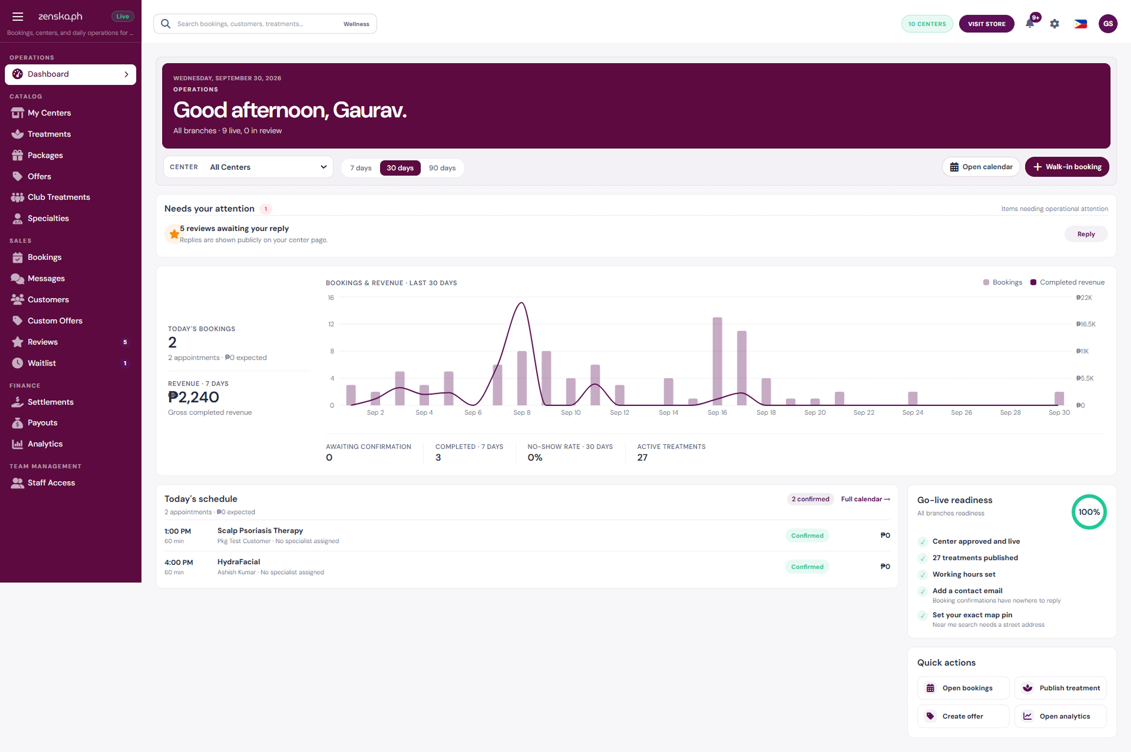 Zenska Wellness dashboard: today's bookings, 30-day bookings and revenue chart, today's schedule and go-live readiness