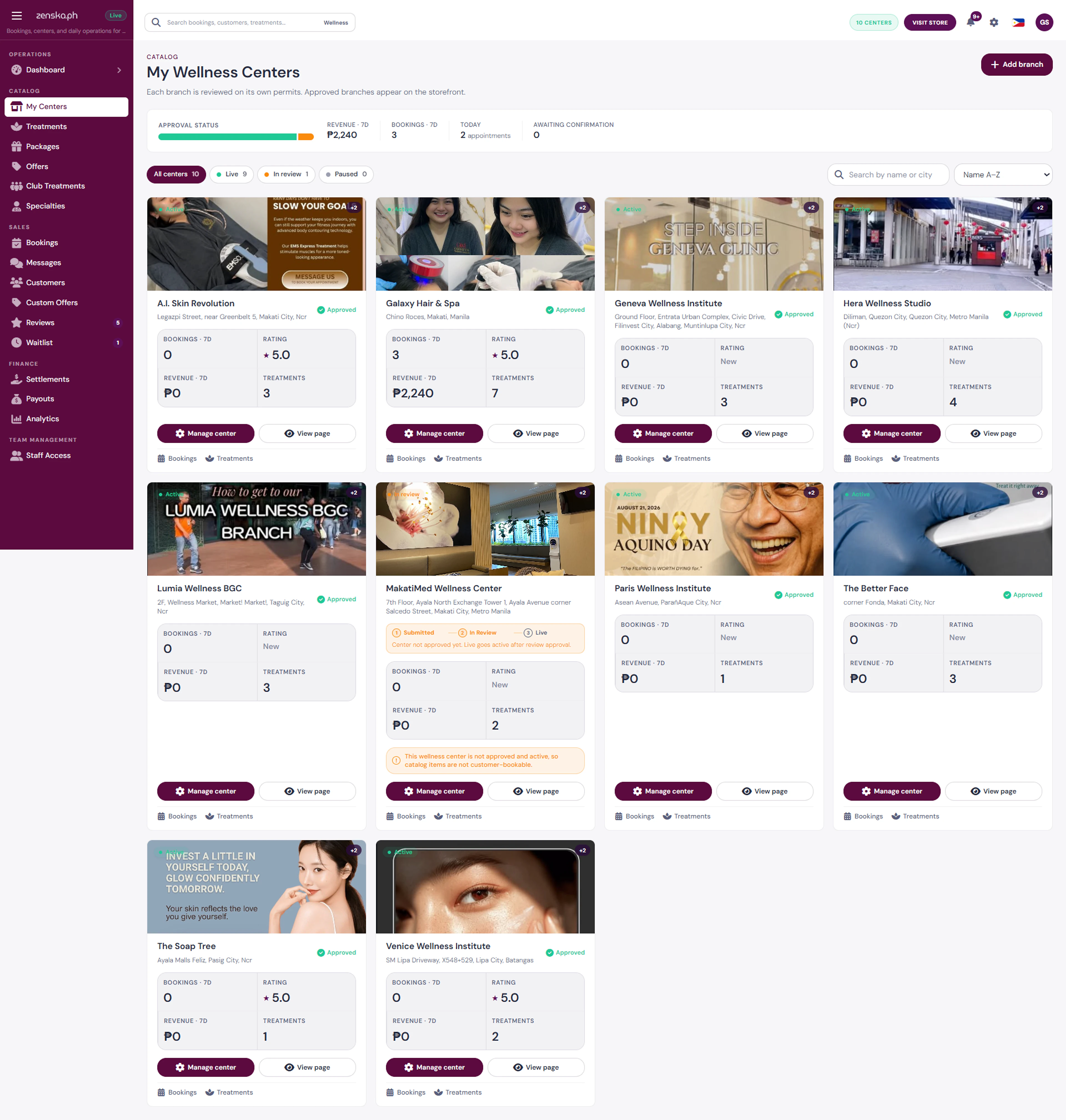 Zenska My Wellness Centers page with live branches and per-branch stats